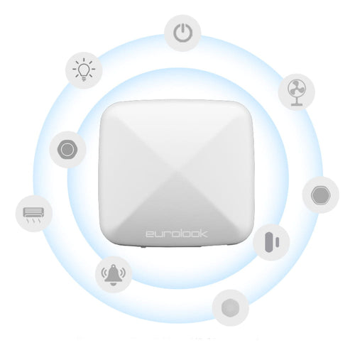 Centrala bramka / brama Zigbee 3.0 TU-3000-Z-SC EUROLOOK